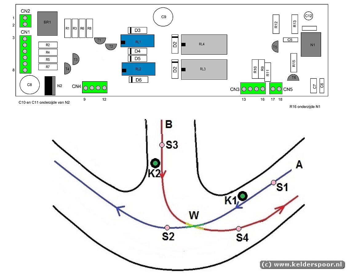 layout1