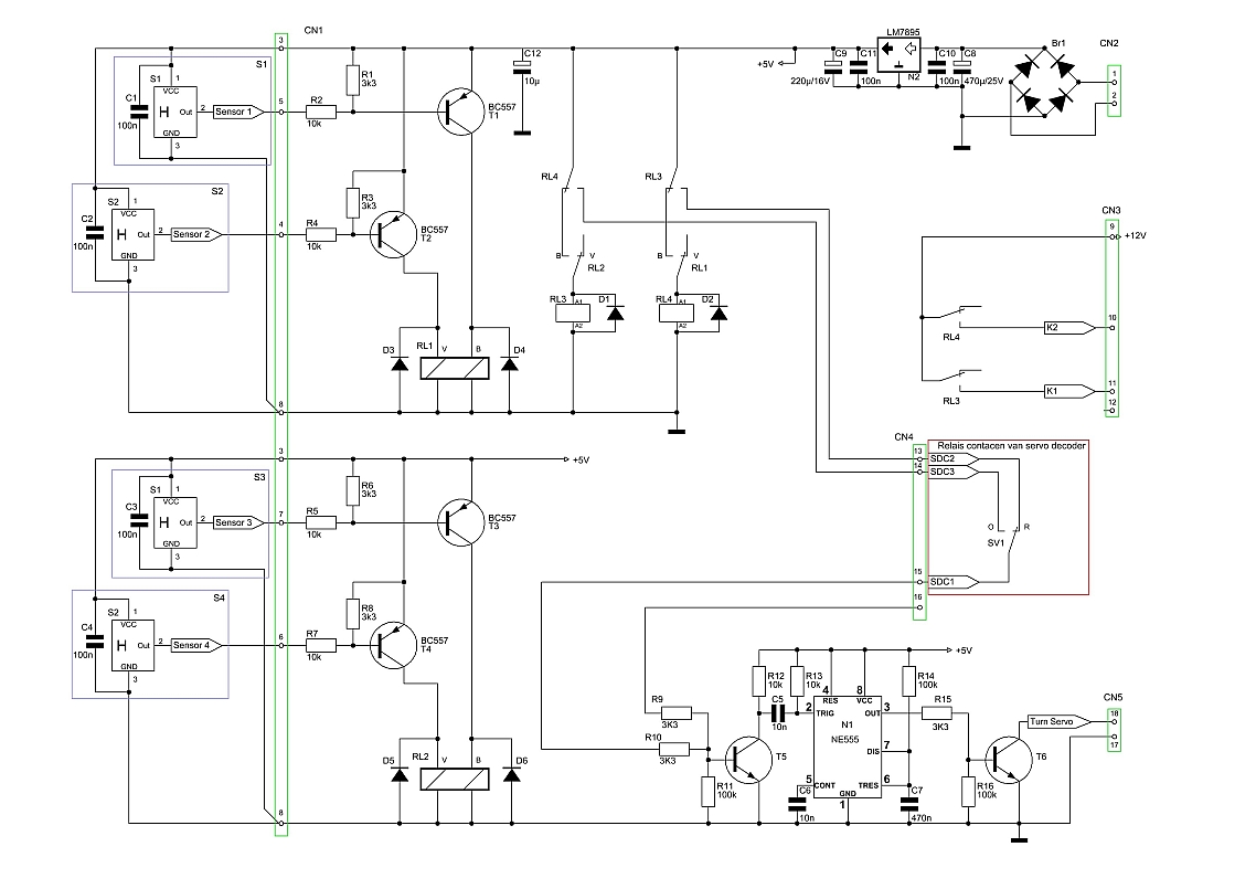 schema 1