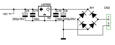 schema 2