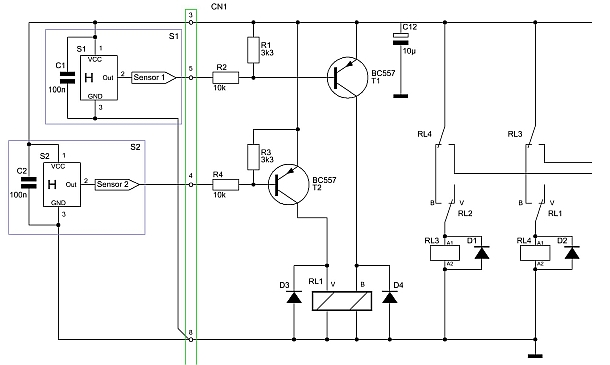 schema 3