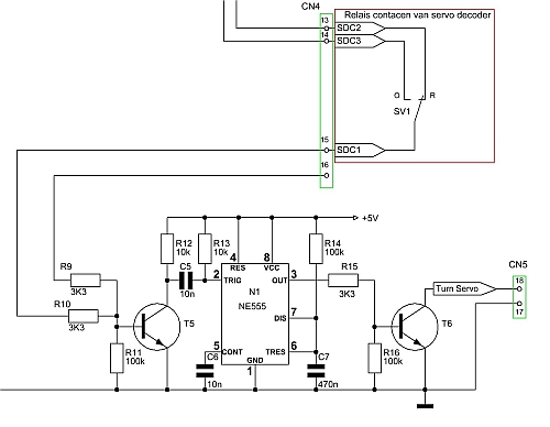 schema 4