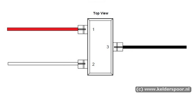 wiring